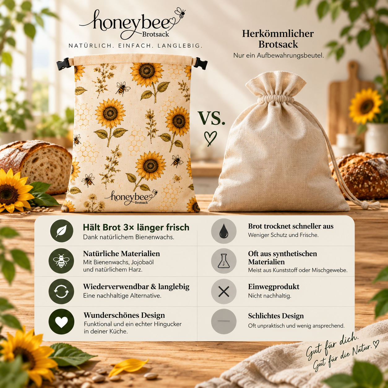 Honeybee Bienenwachs-Brotsack